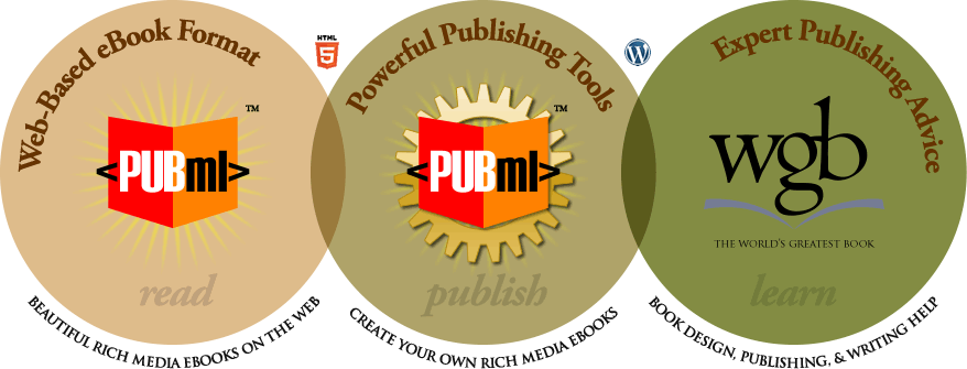 <PubML> eBook format, publishing tools, publishing guidance